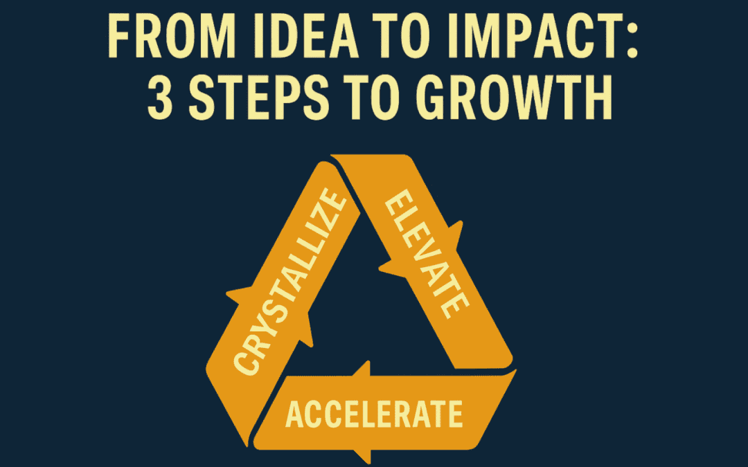 From Idea to Impact: 3 Steps to Growth